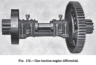 Gas Traction Engine Differential